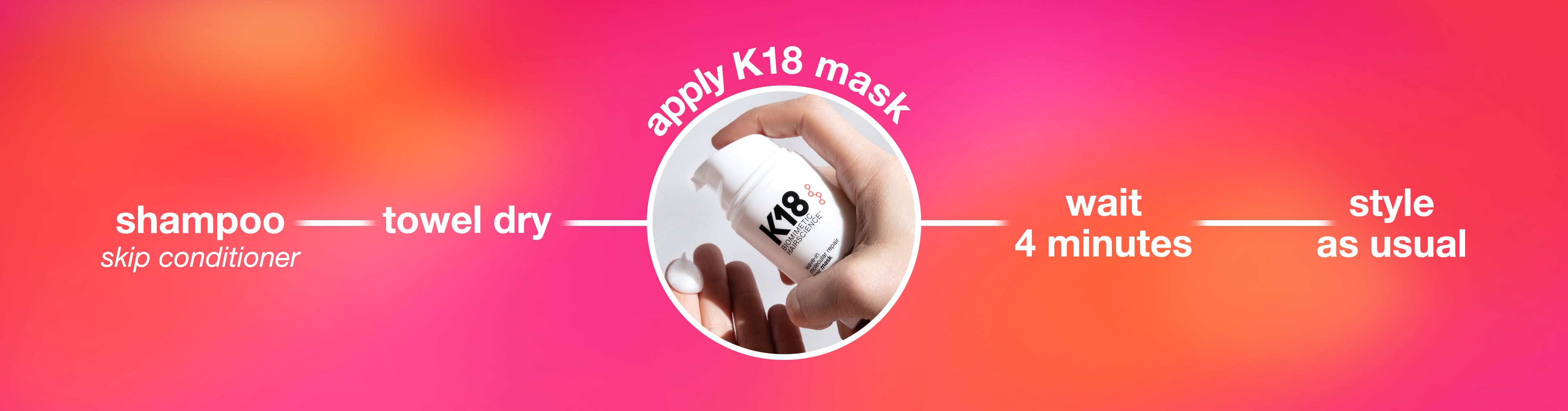 How to Use the K18 Mask Correctly Step-by-Step