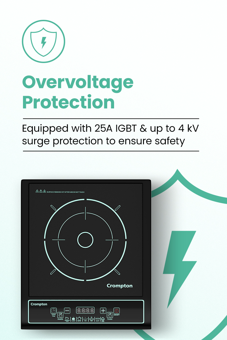 Overvoltage Protection