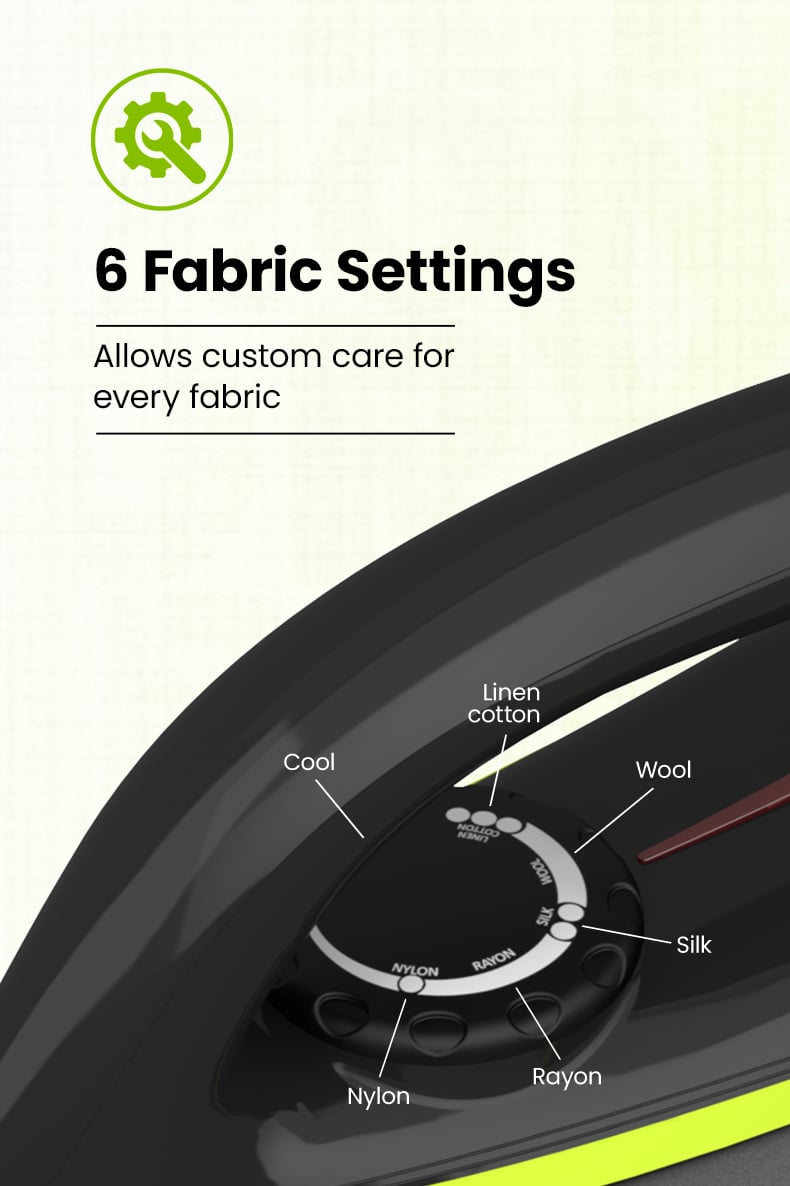 6 Fabric Settings