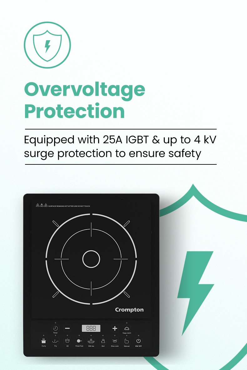 Overvoltage Protection