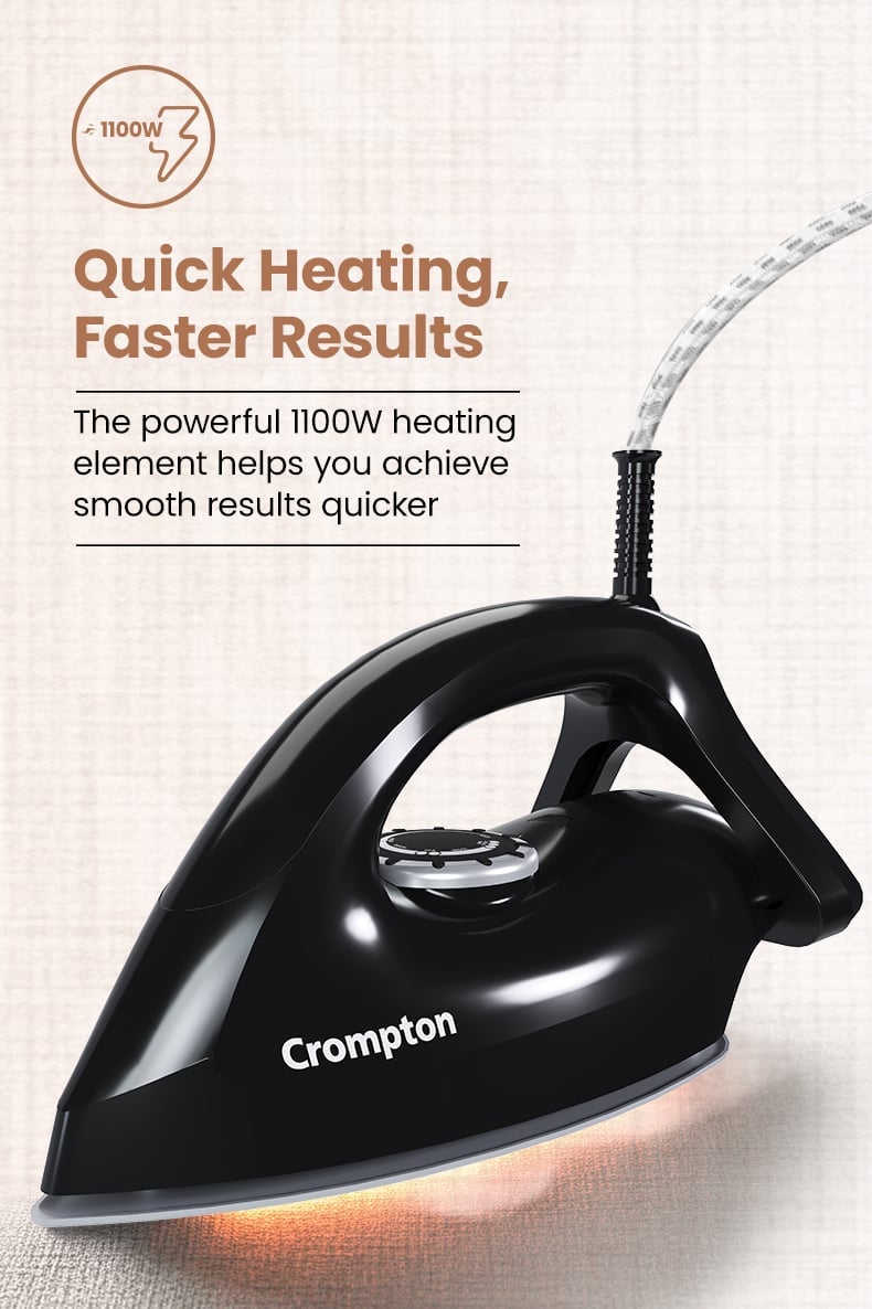 Quick Heating, Faster Results