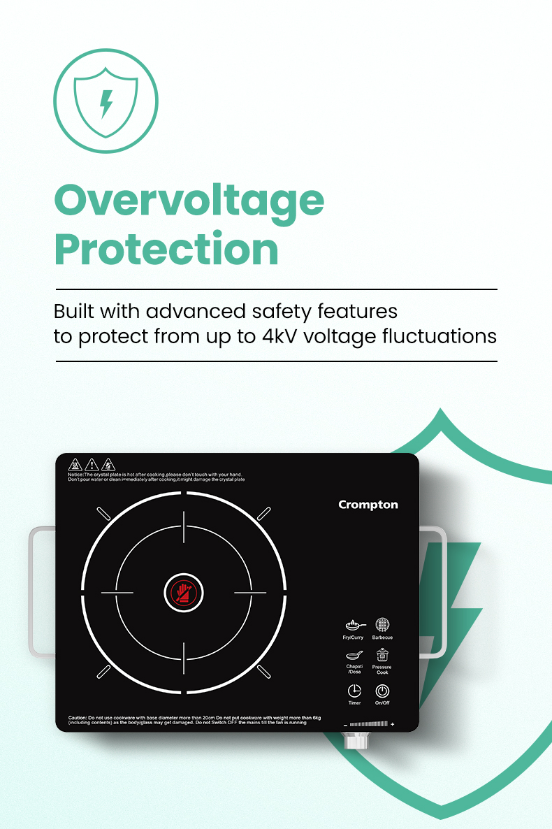 Overvoltage Protection