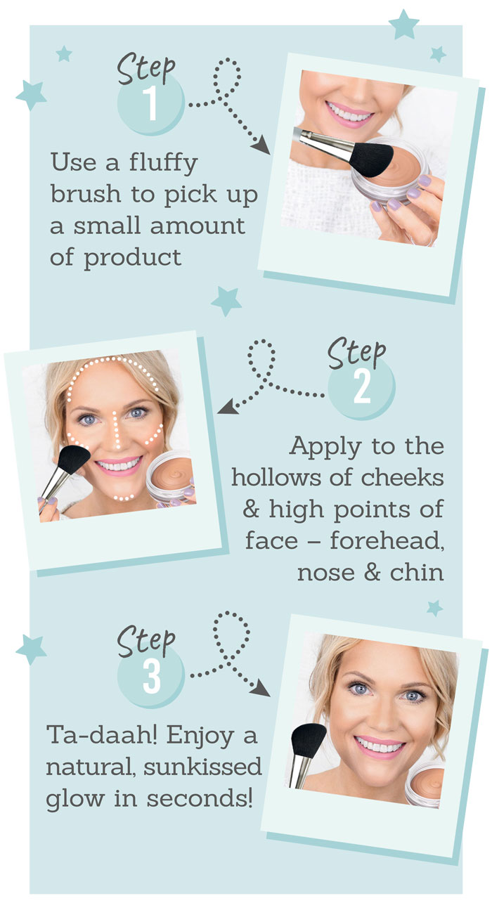 Beauty and the Boutique