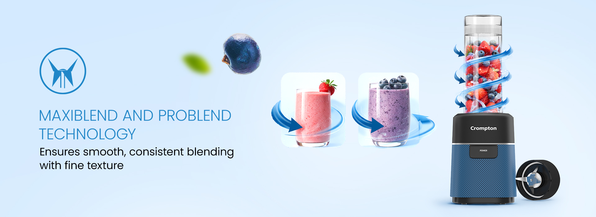 MaxiBlend and ProBlend Technology