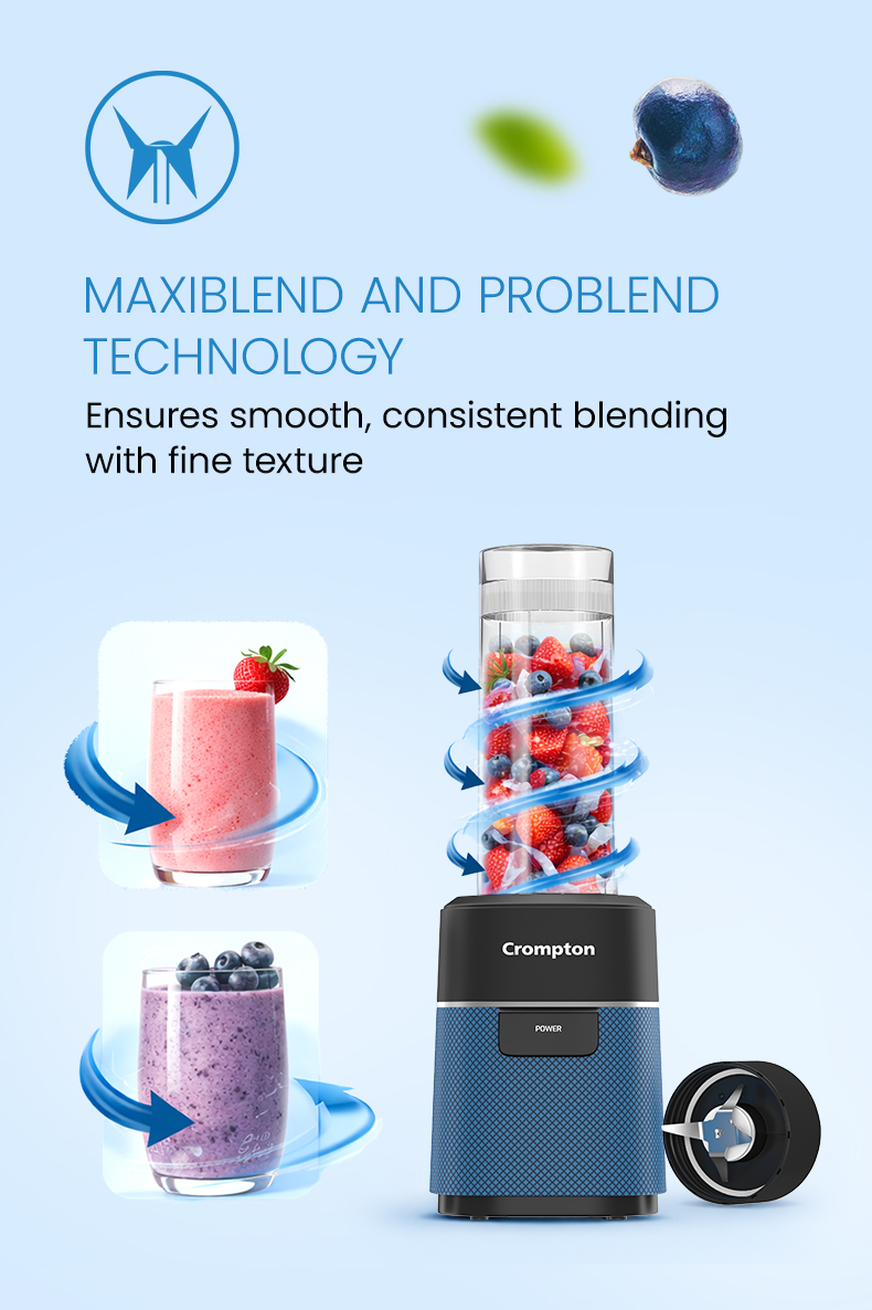 MaxiBlend and ProBlend Technology