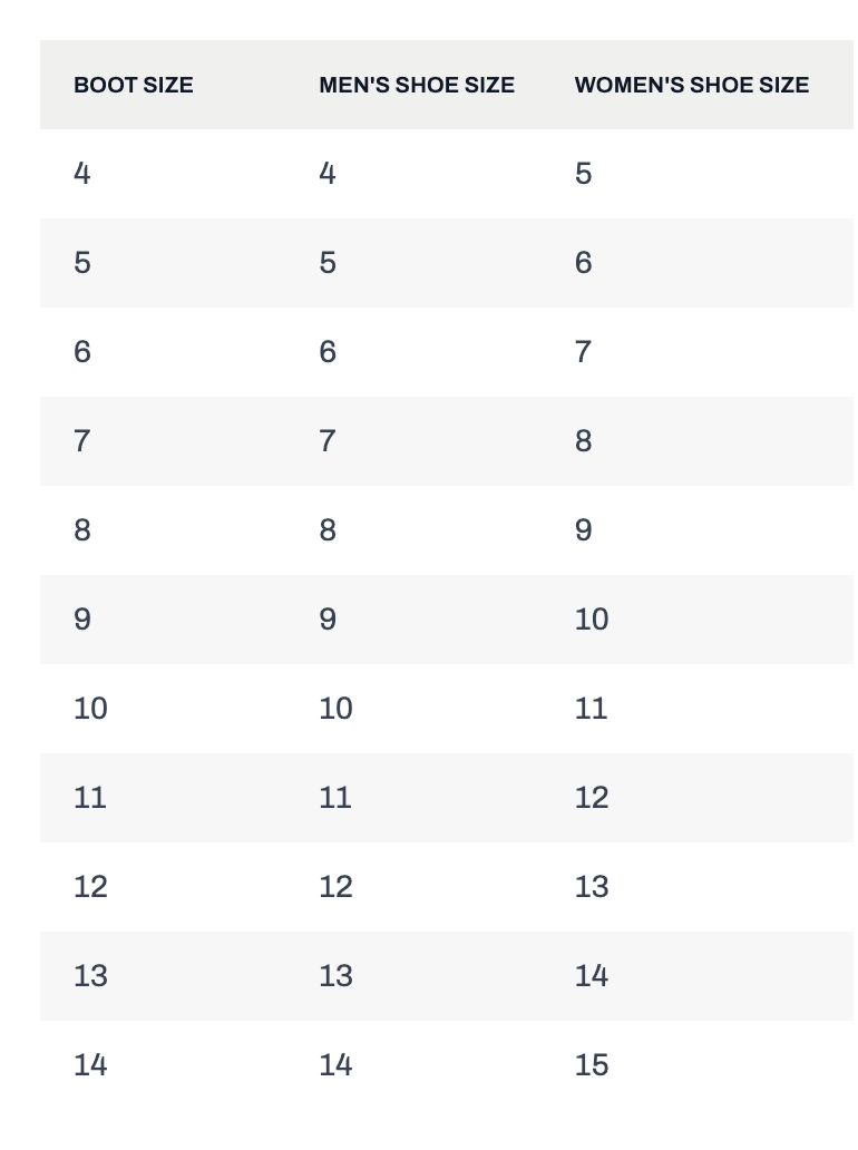 Size chart