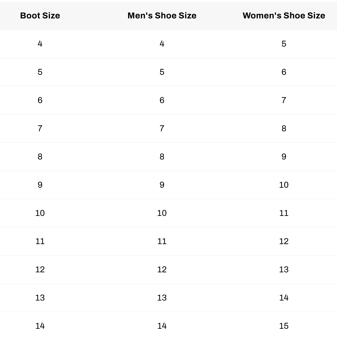 Size chart