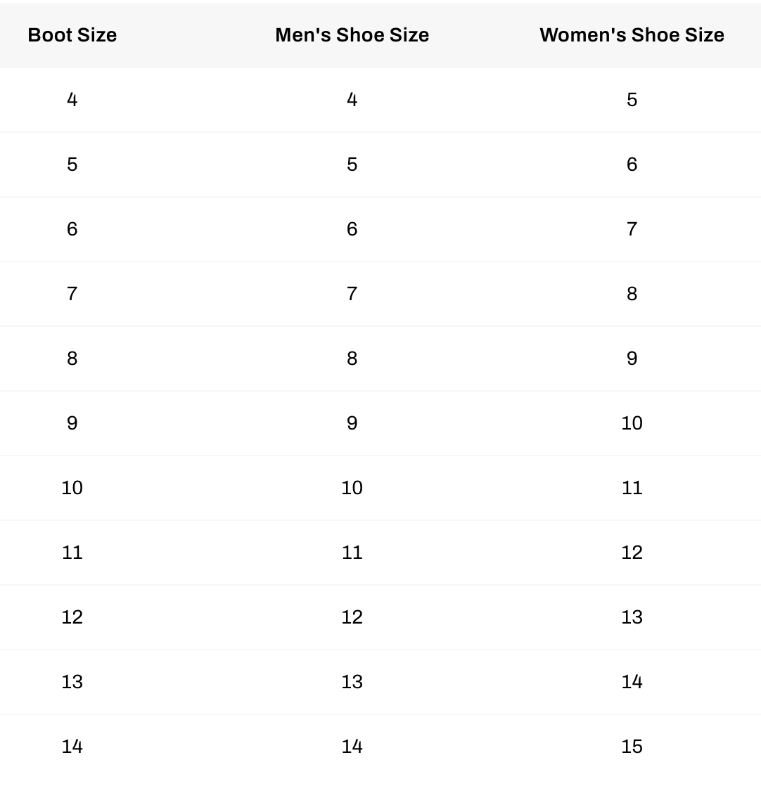 Size chart