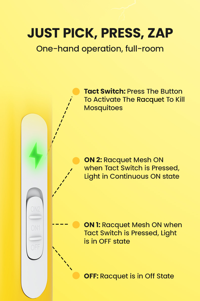 Just Pick, Press, Zap