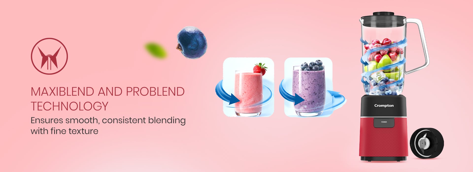 MaxiBlend and ProBlend Technology
