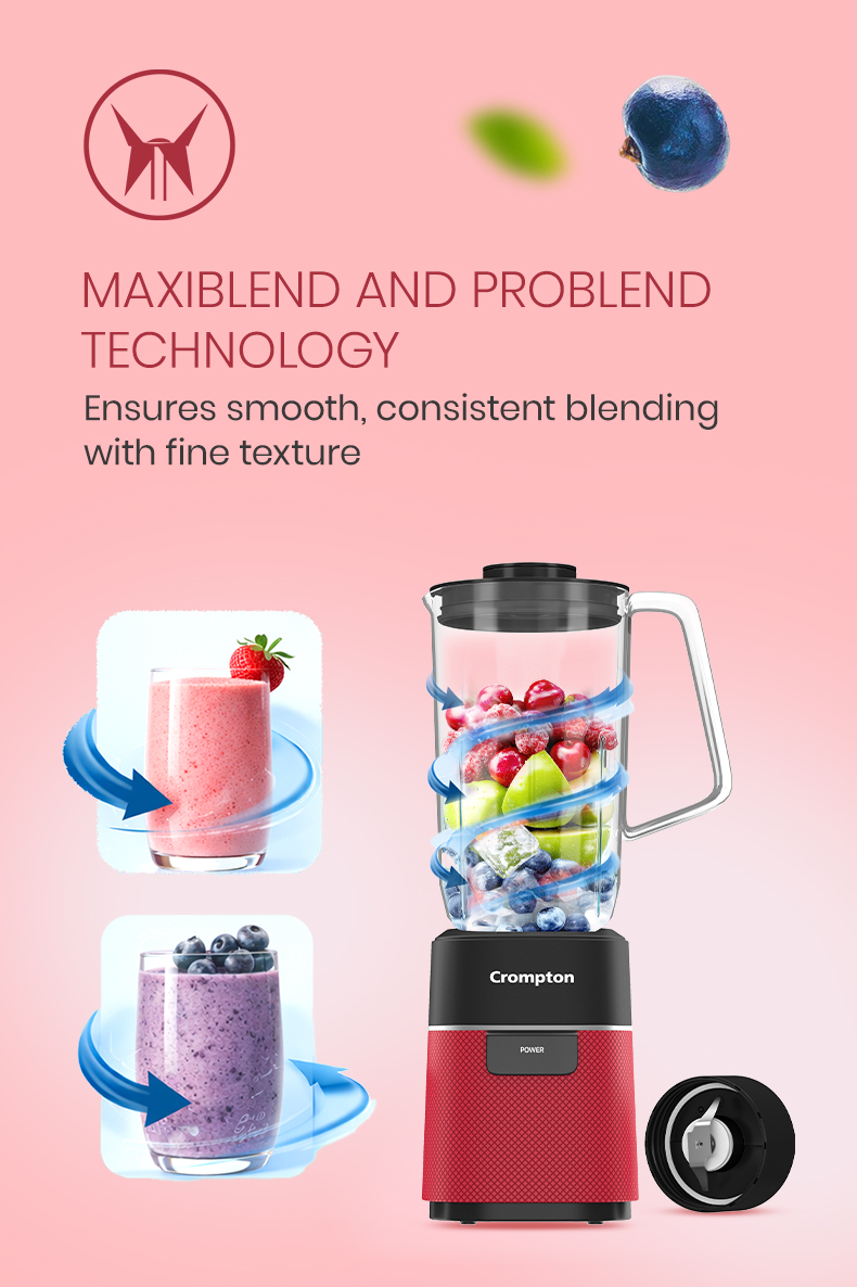MaxiBlend and ProBlend Technology
