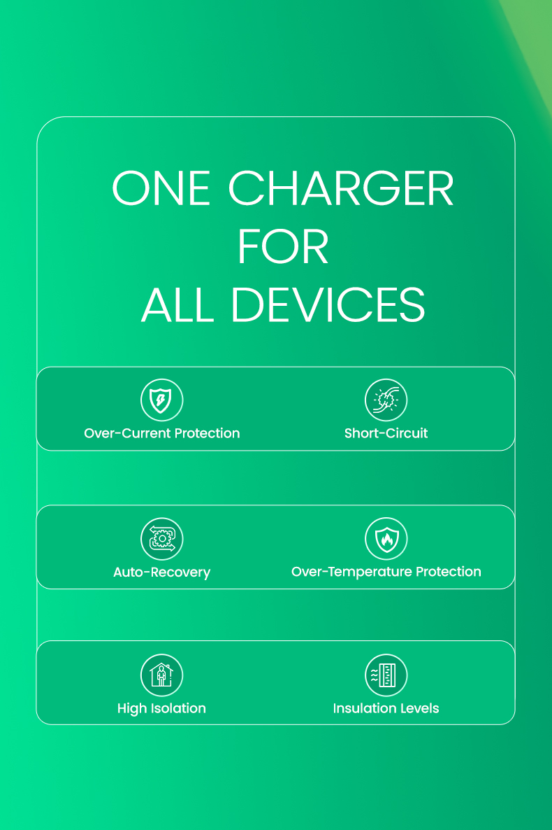 One Charger For All Devices