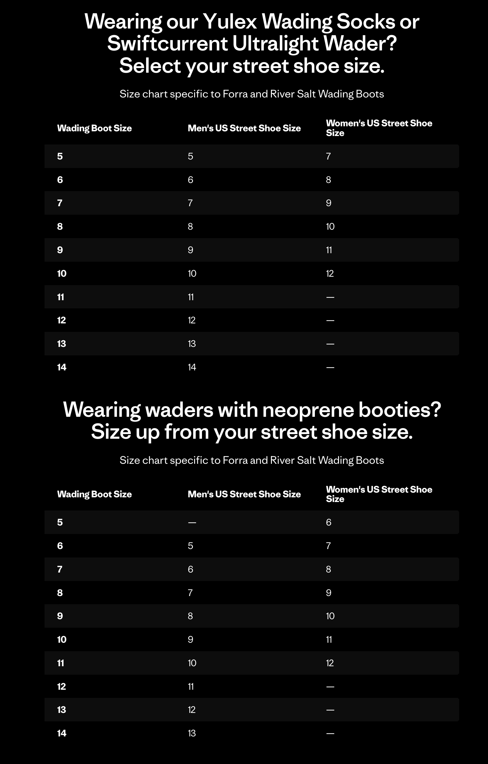 Size chart
