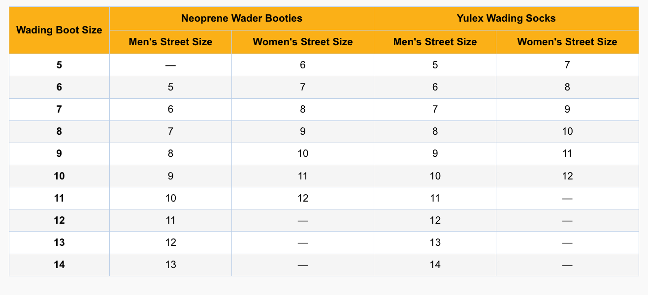 Size chart