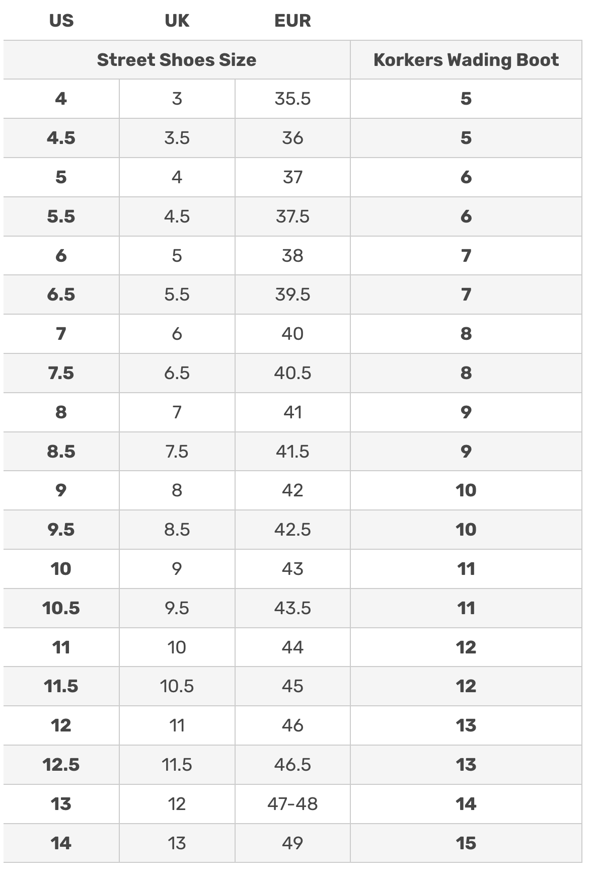 Size chart