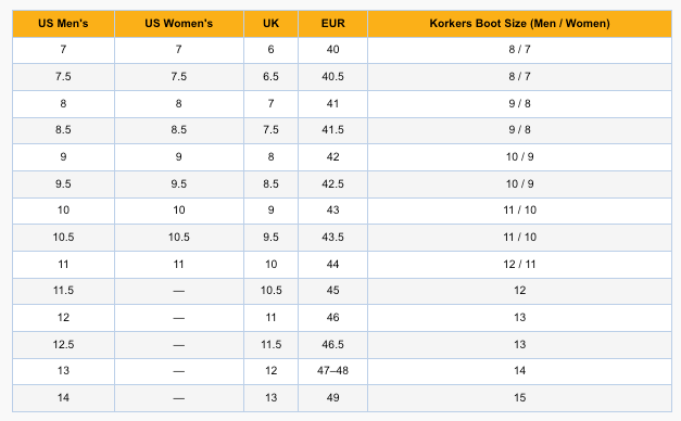 Size chart