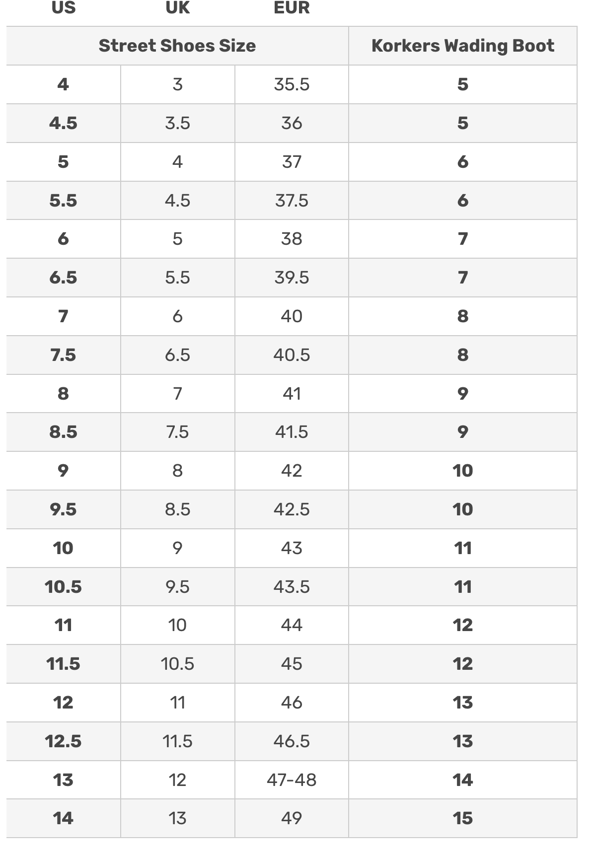 Size chart