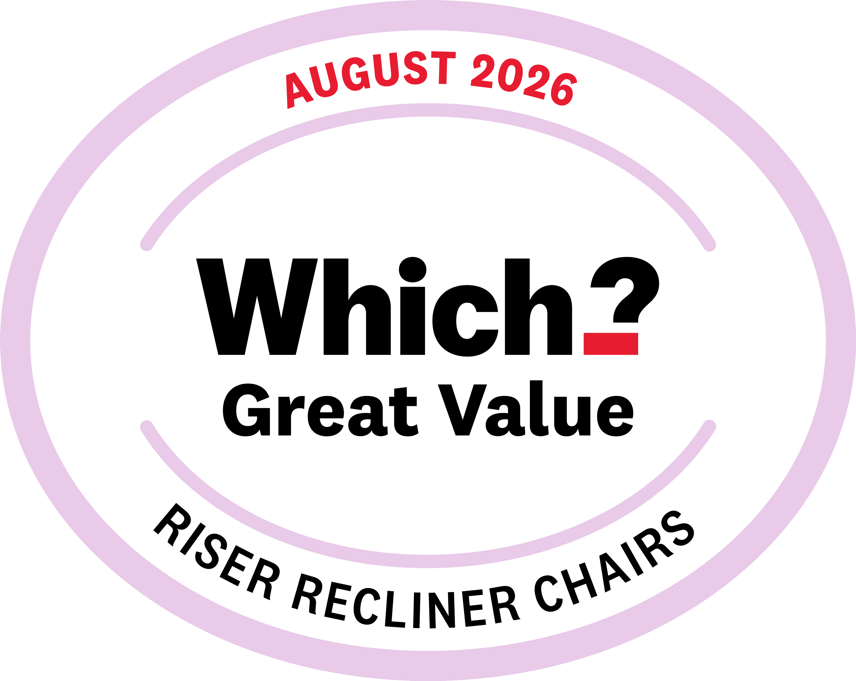 Which? Best Buy - August 2026