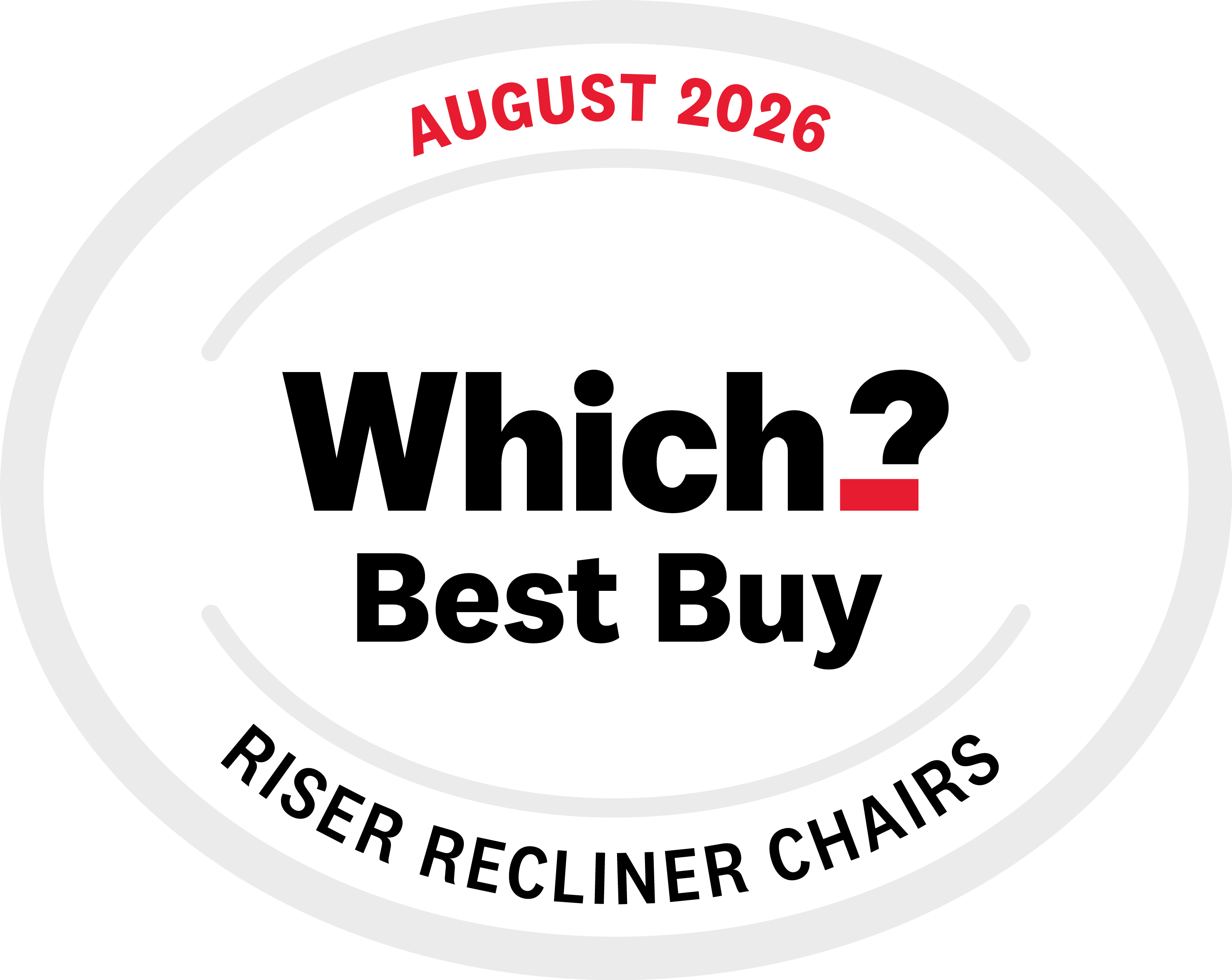 Which? Best Buy - August 2026