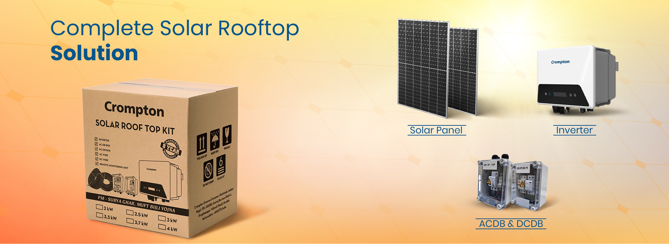 Save More With PM Surya Ghar: Muft Bijli Yojana