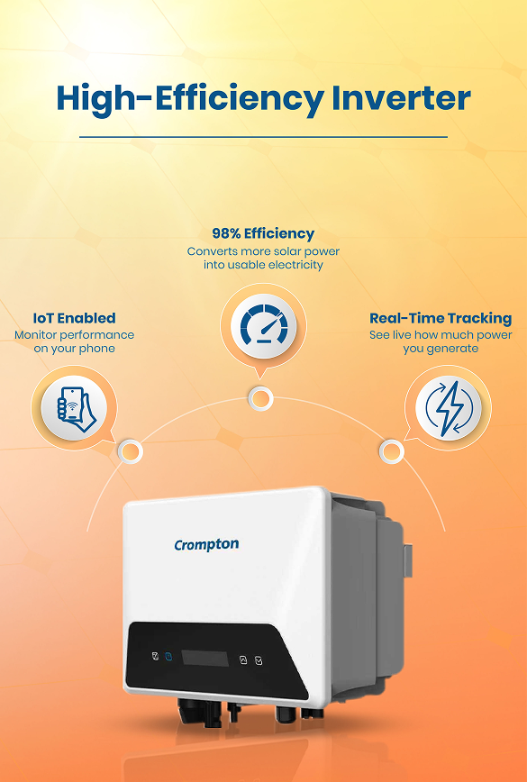 High-Efficiency Inverter