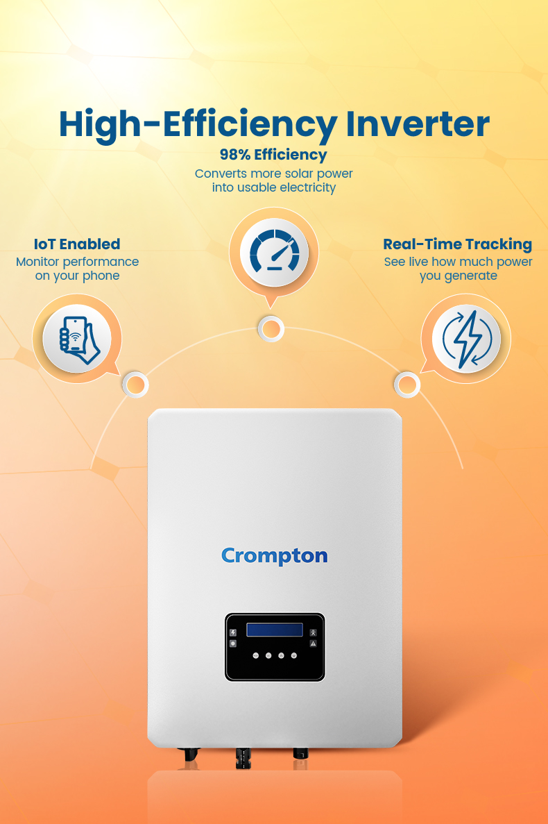 High Efficiency Inverter