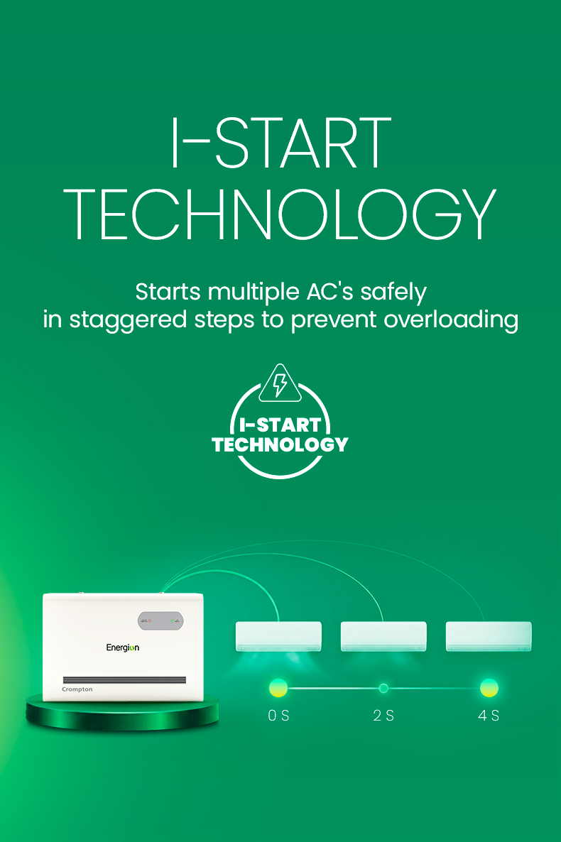 I-Start Technology