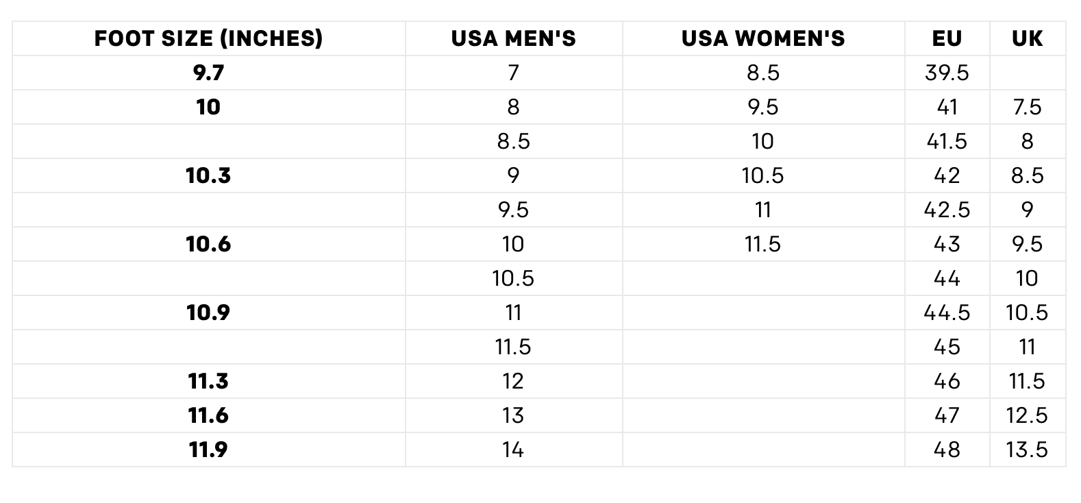 Size chart