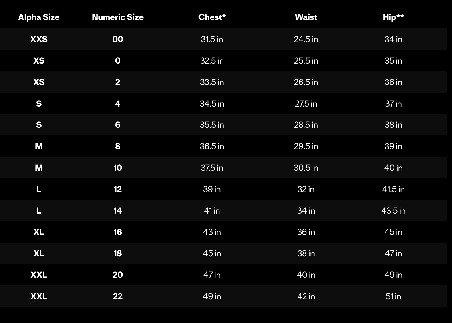 Size chart