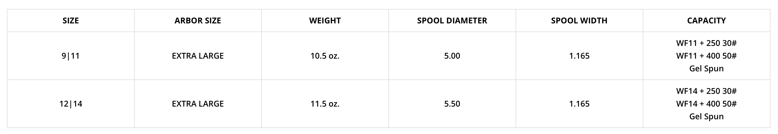 Size chart