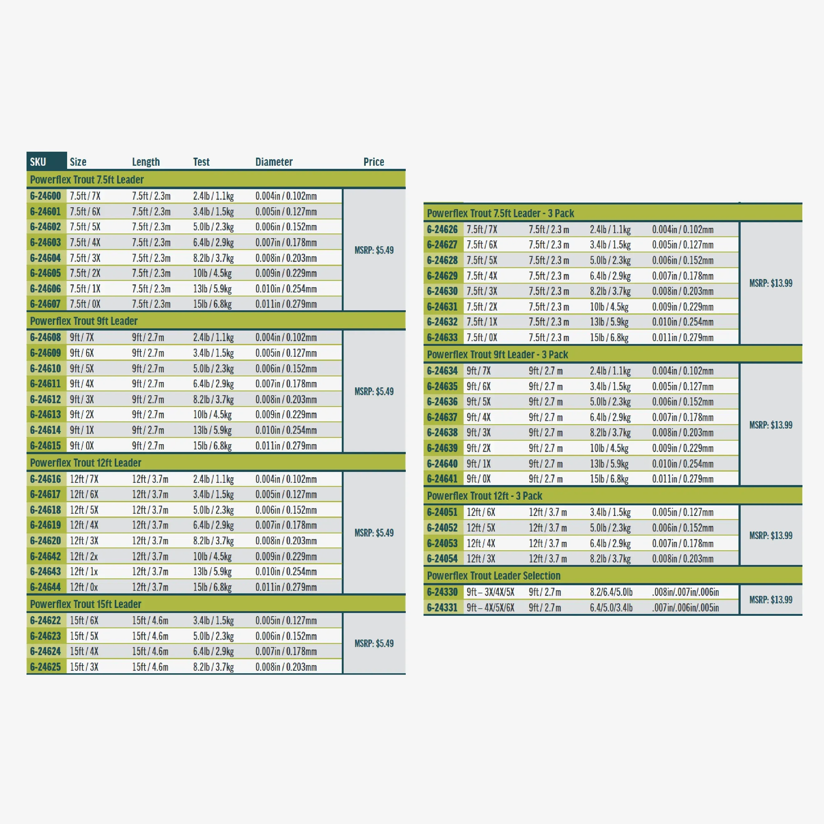 Size chart