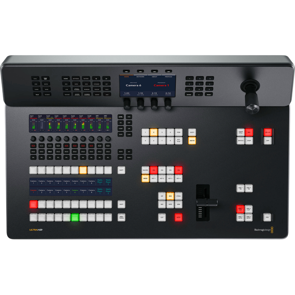 The Ultimate Production Command Center