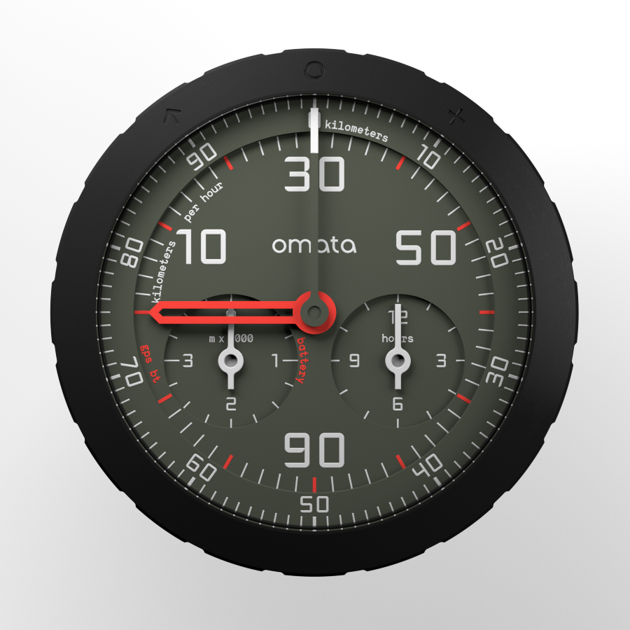 best bike speedometer 2020