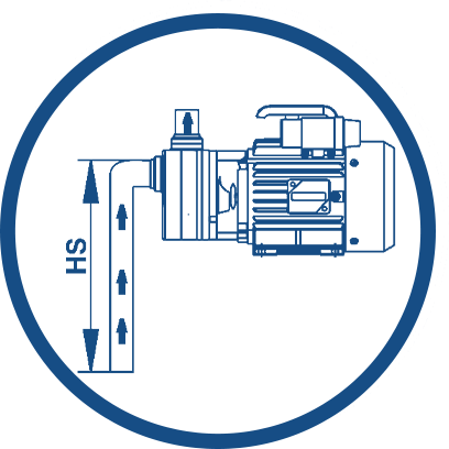 Why To Choose Crompton Pumps