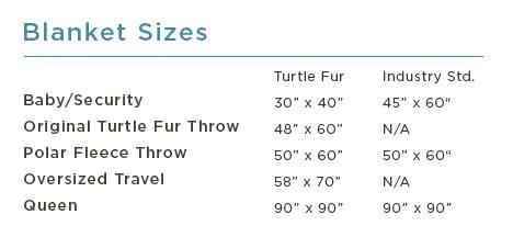 Original Fleece Softest Baby Security Blanket Turtle Fur Original Fleece Softest Baby Security Blanket Turtle Fur