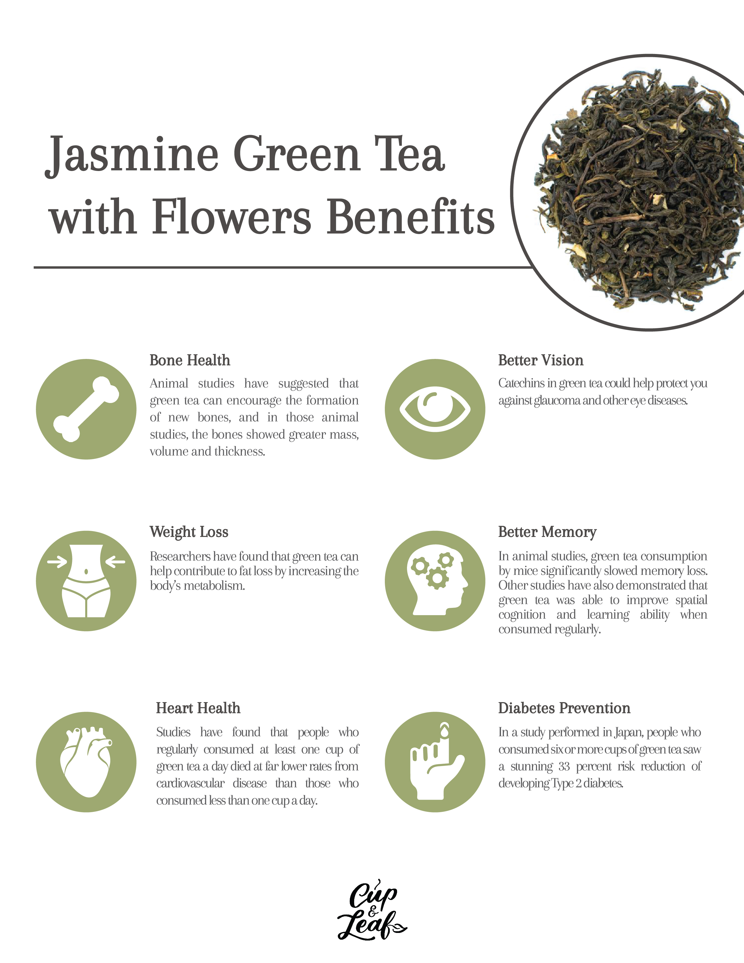 Диета на зеленом чае. Green Tea перевод. Листья зеленого чая патчи. Jasmine and greentea. Теанин вытяжка из зеленого чая.