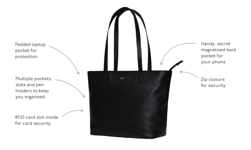 black zip handbag