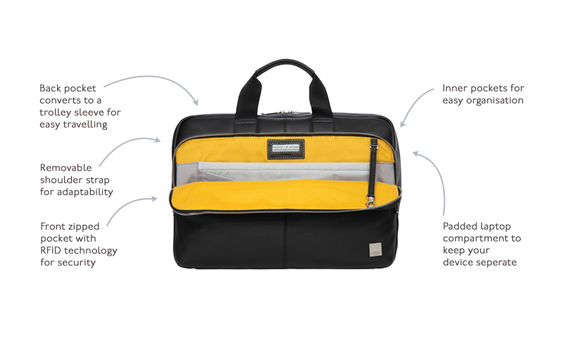 KNOMO Newbury Leather Laptop Briefcase - 15" Product Features Annotated Image | knomo.com