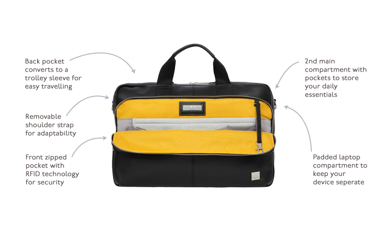 KNOMO Amesbury Leather Laptop Briefcase - 15.6" Product Features Annotated Image | knomo.com