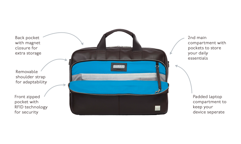 KNOMO Amesbury Leather Laptop Briefcase - 15" Product Features Annotated Image | knomo.com