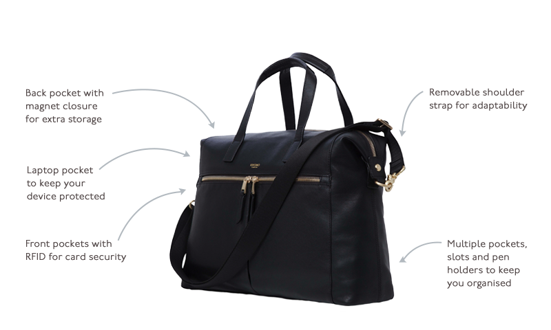 KNOMO Audley Leather Laptop Handbag - 14" Product Features Annotated Image | knomo.com