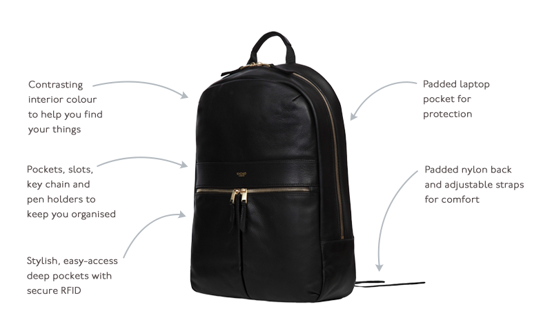 KNOMO Beaux Leather Laptop Backpack - 14" Product Features Annotated Image | knomo.com