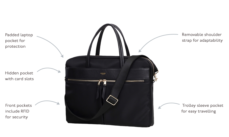 KNOMO Hanover Laptop Briefcase - 14" Product Features Annotated Image | knomo.com