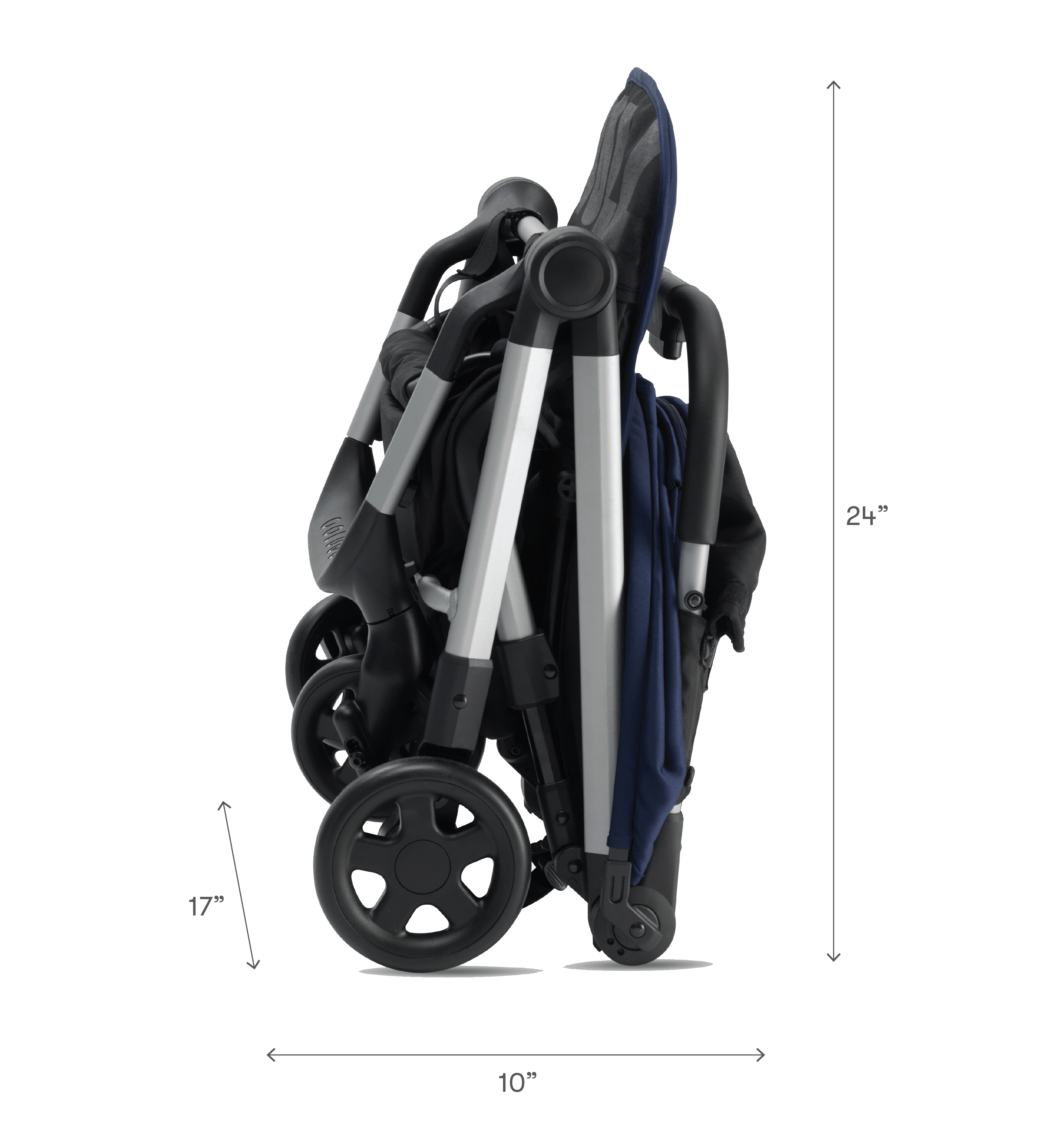 folding stroller in your backpack