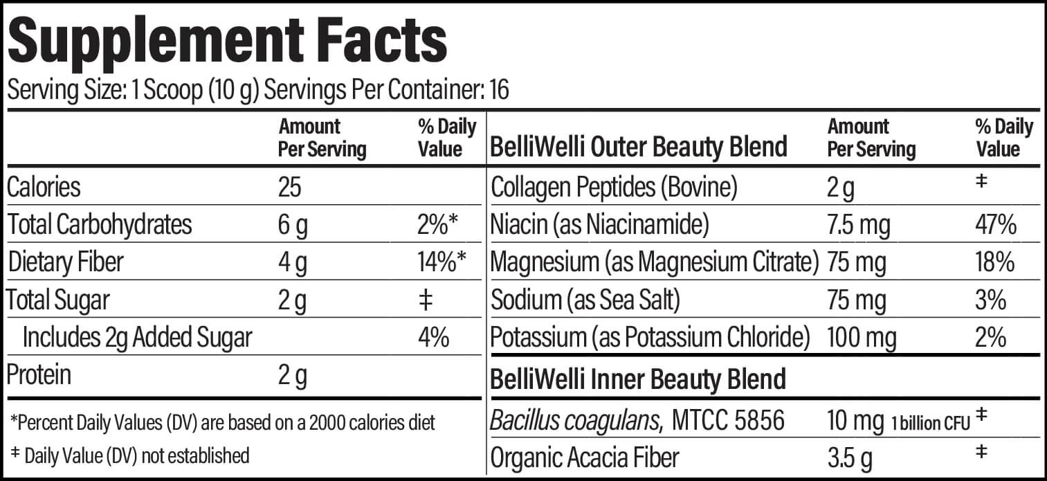 Unflavoredingredient label