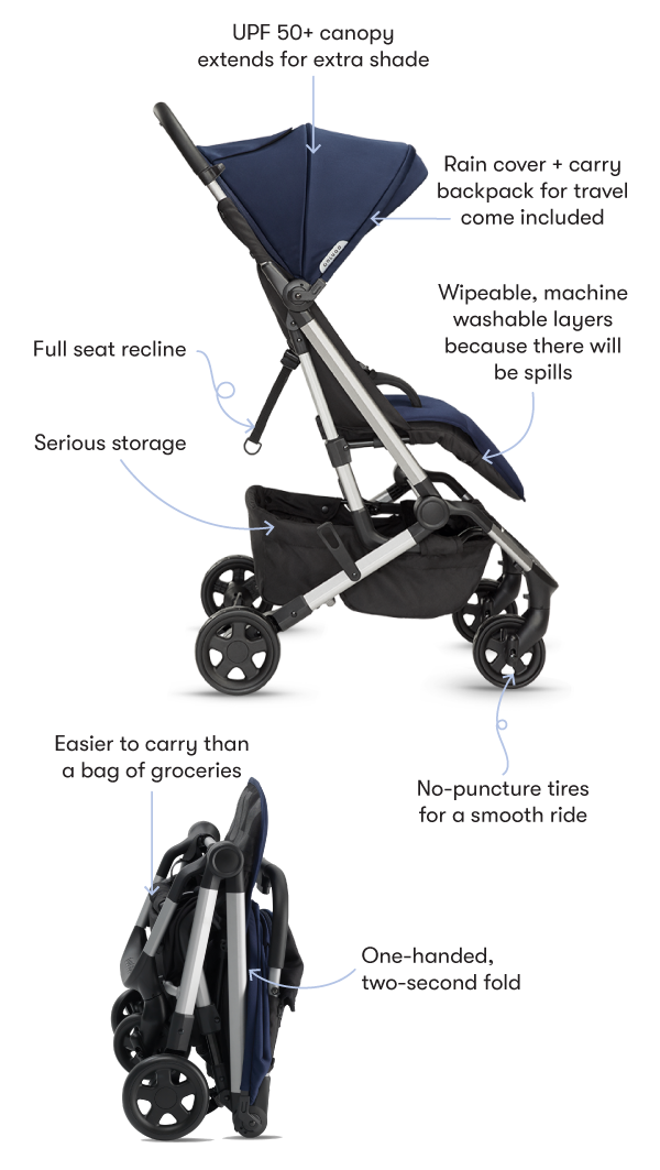 The Compact Stroller Colugo