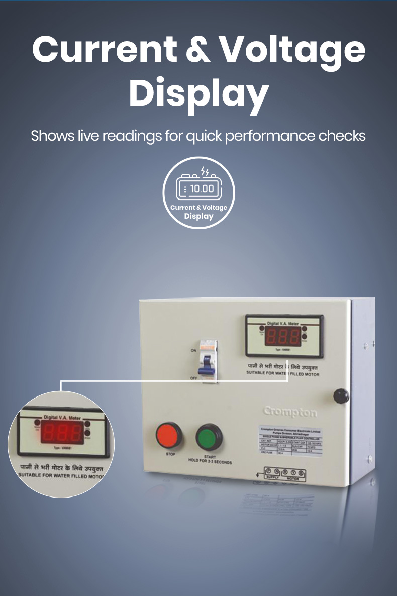 Current & Voltage Display