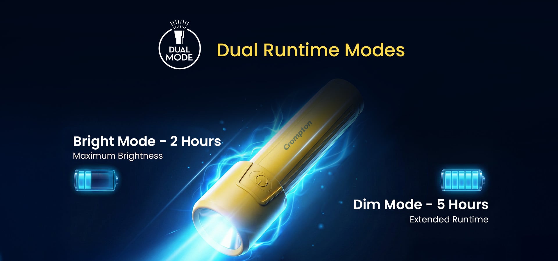 Dual Runtime Modes