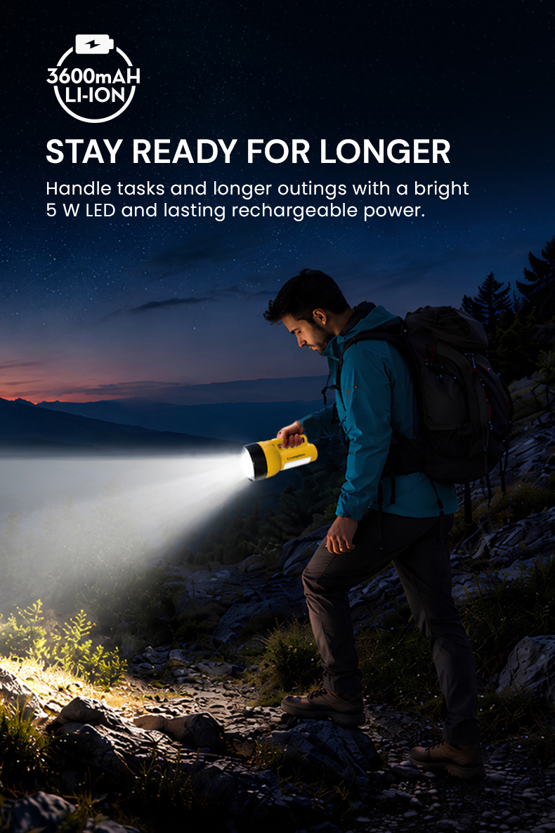 Stay Ready For Longer