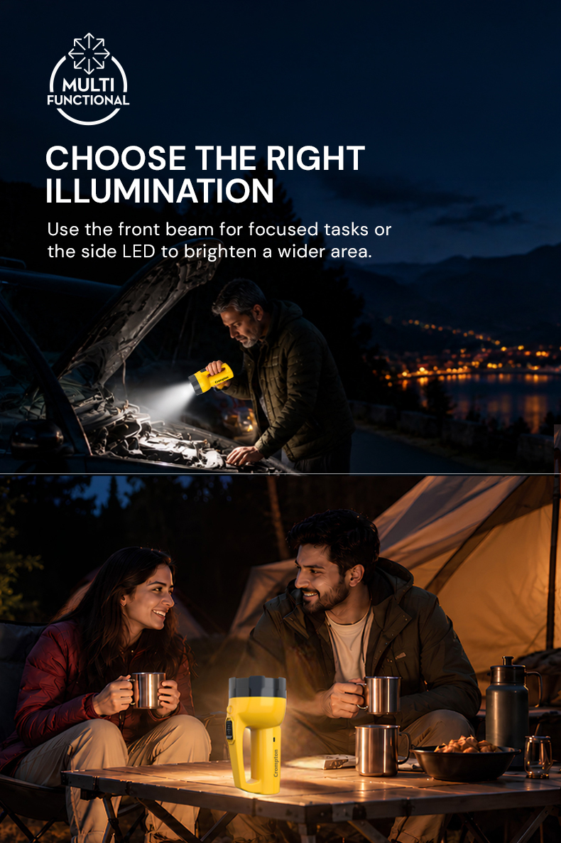Choose The Right Illumination